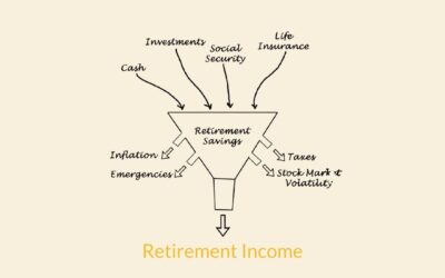 Retirement Planning & Realistic Ideas About Retirement